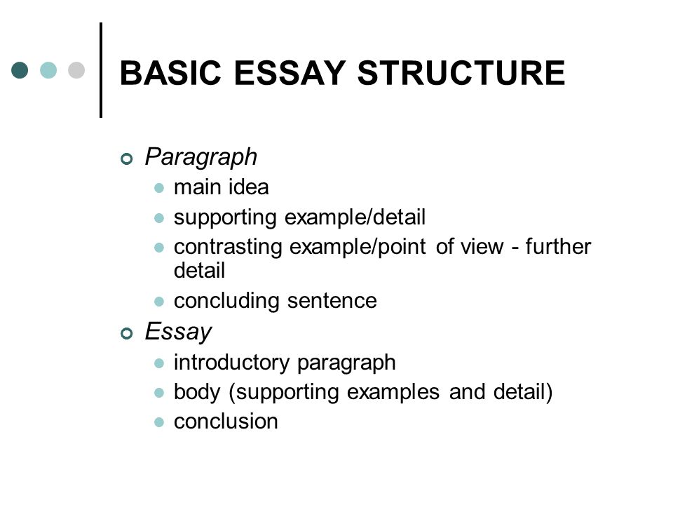 IELTS Writing Task 2 Essay Structures